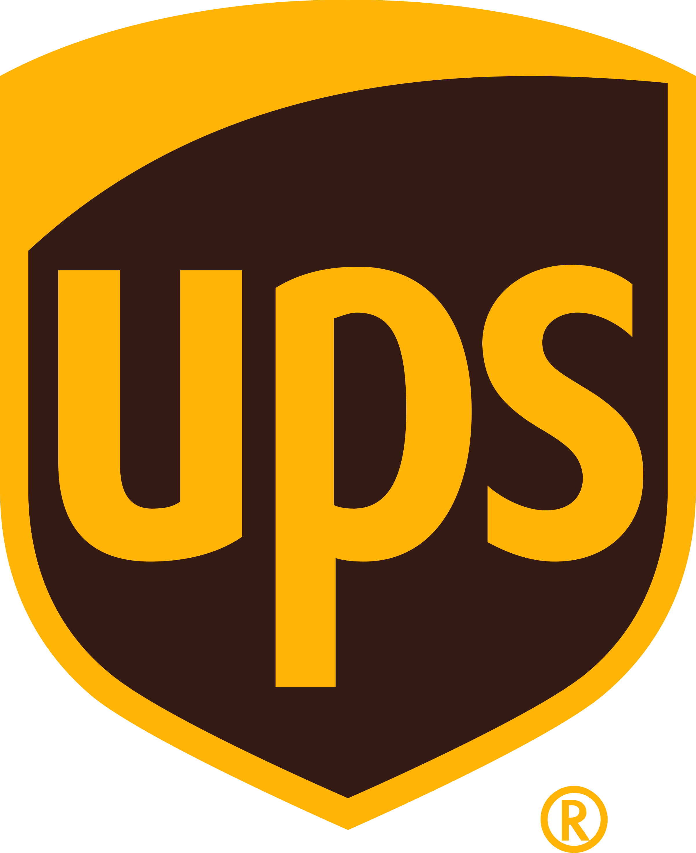 Ups